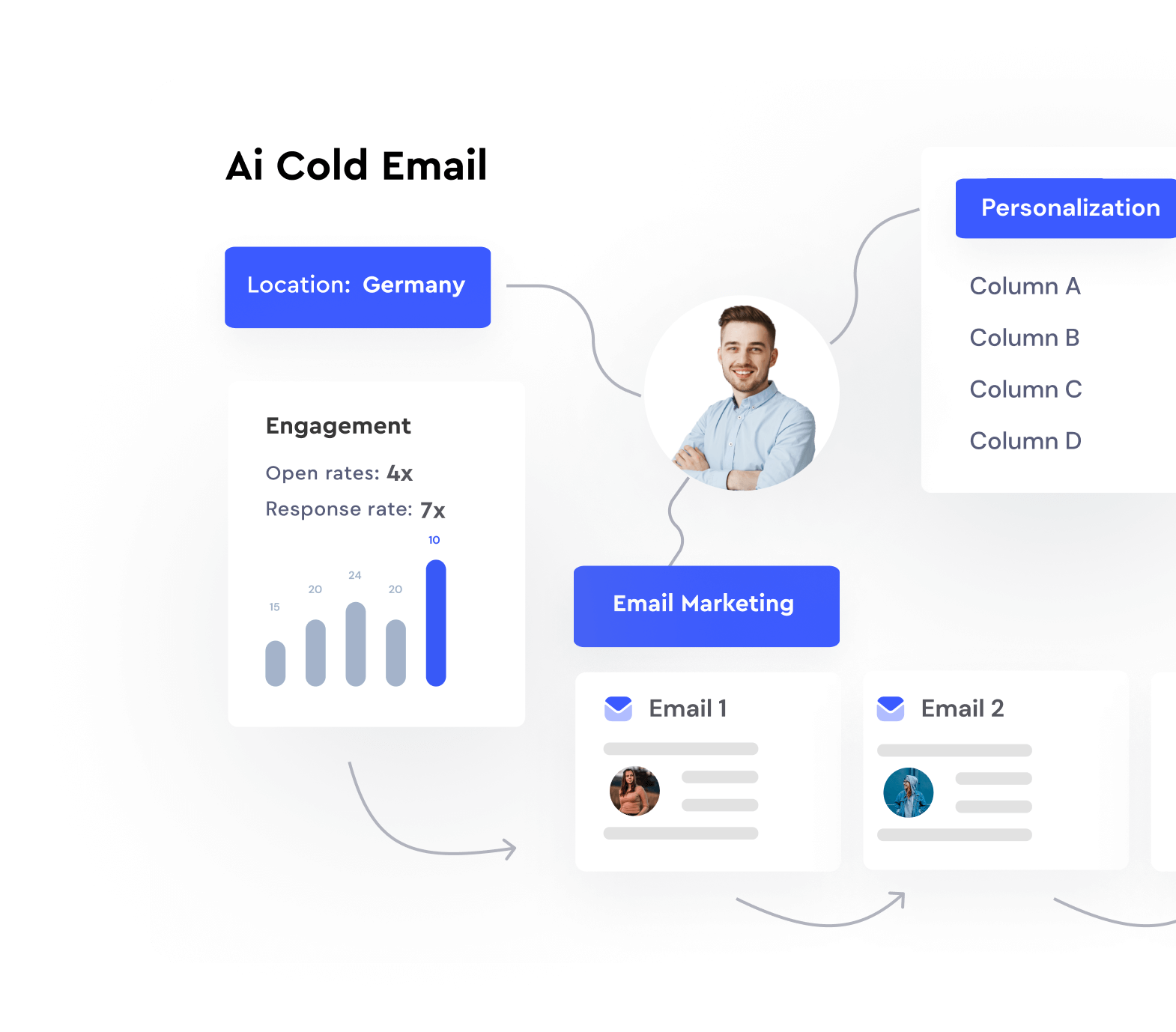 Cold email AI
